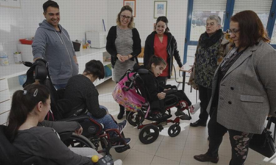 Las mejores marcas de activos ortesis ortesis activas dinamicas