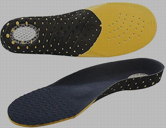 Las mejores marcas de ortesis atletismo