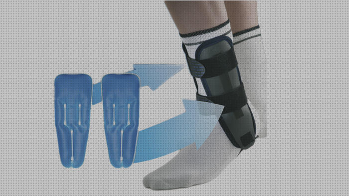Review de ortesis carpo esguince
