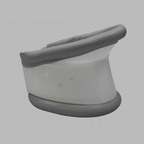 Review de ortesis cervical apoyo menton