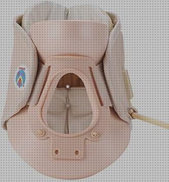 Review de ortesis cervical rígida