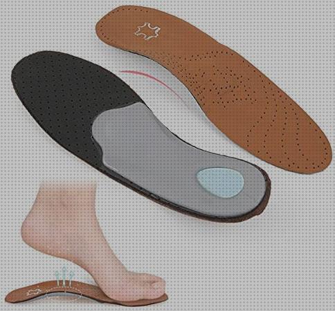 Review de ortesis de cuero