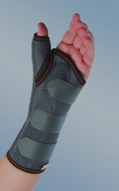 Análisis de las 16 mejores Ortesis De Muñecas Con Dedos Pulgares
