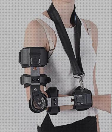 Review de ortesis del codo y sntebrazo