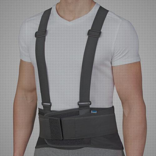 Review de ortesis flexible