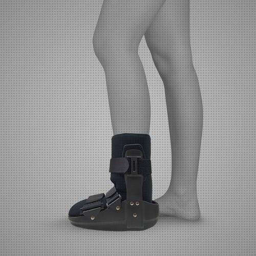 Review de ortesis inmovilizadoras de miembro inferior
