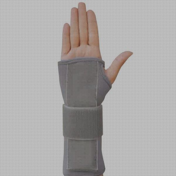 Review de ortesis interna de muñeca