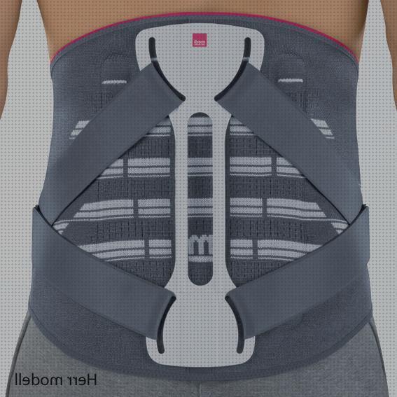 Las mejores marcas de ortesis medi ortesis ortesis lumbamed disc medi