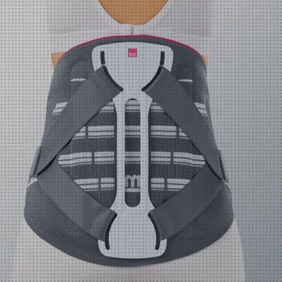 Review de ortesis lumbamed disc medi