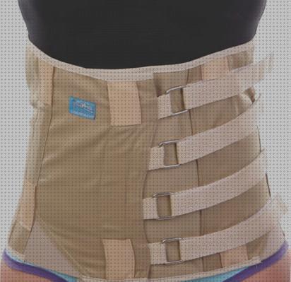 Las mejores lumbares ortesis ortesis lumbar rigida