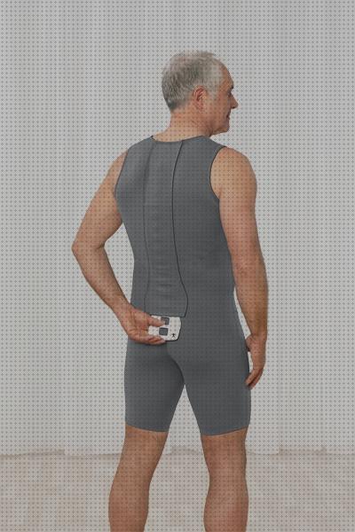 Review de ortesis oppenheimer