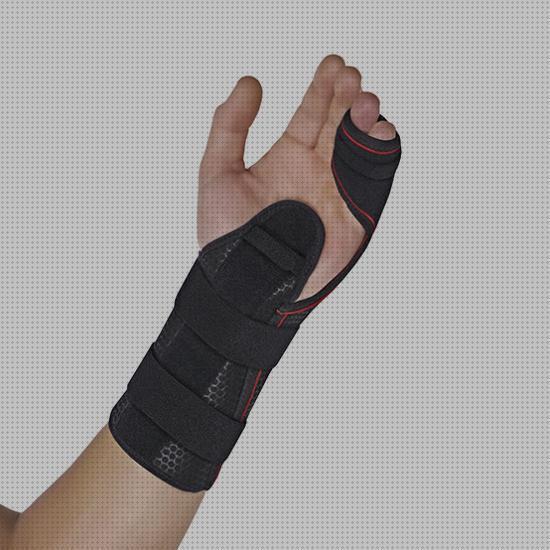 Review de ortesis palmar