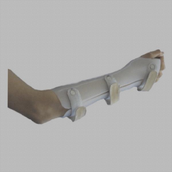 Review de ortesis para proteccion del radio