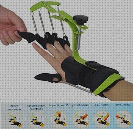 Review de las 20 mejores ortesis passives para comprar