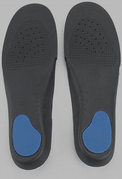 Review de ortesis pie plano