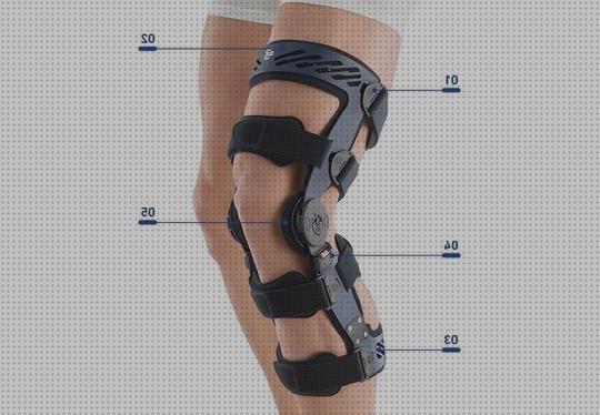 Las mejores rodillas ortesis ortesis rodilla sin articulacion