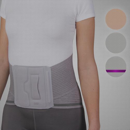 Las mejores sacrolumbar ortesis sacrolumbar