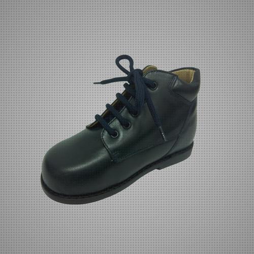 Review de ortesis tacon invertido