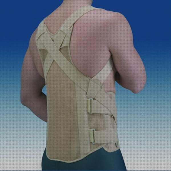 Las mejores marcas de semirrigida ortesis ortesis toraco lumbar semirrigida