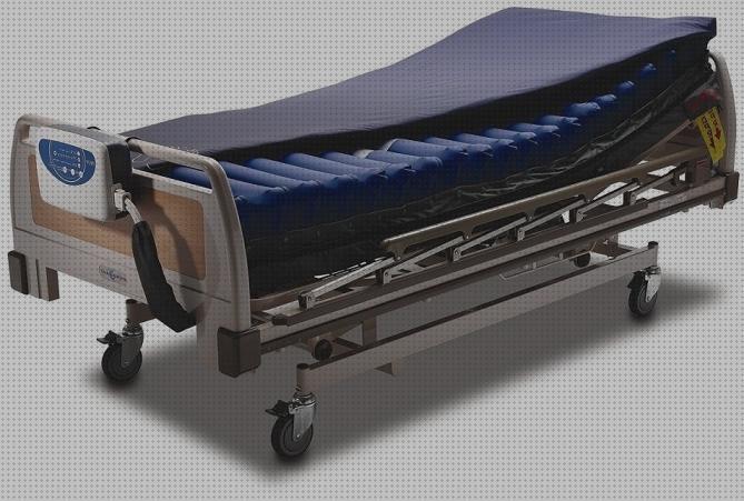 Review de los 17 mejores ortoweb colchones antiescaras