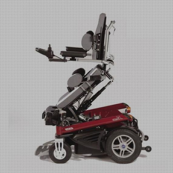 Las mejores marcas de bock sillas ruedas otto bock sillas de ruedas electricas