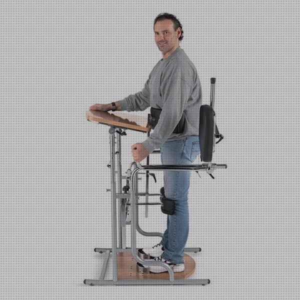 Las mejores marcas de adductor hernia edema oseo subcondral de rodilla ortopedia bami parapodium fisioterapia