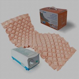 Review de parches colchón antiescaras ondas