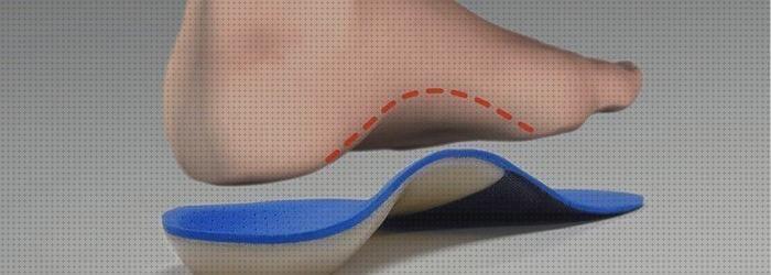 Las 27 Mejores Plantillas Ortopédica Ajustadas De Descargas De Apoyos Retrocapital