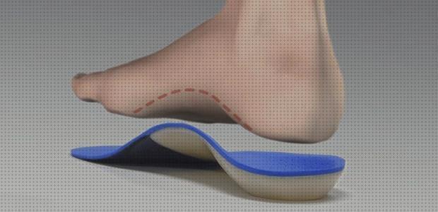 ¿Dónde poder comprar plantar plantilla ortopedica fascitis plantar y esguinces de tobillo?