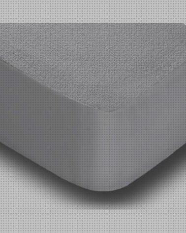 ¿Dónde poder comprar protector silla protector colchon poliuretano transpirable?