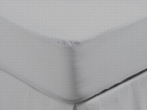 Review de protector de colchon impermeable transpirable