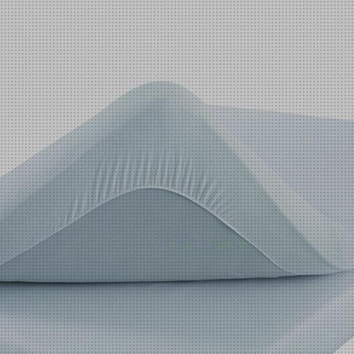 Los 16 Mejores Protectores De Colchones Impermeables Transpirables