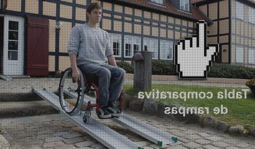 Las mejores rampas rampas para silla de ruedas portatiles