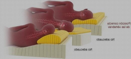 Las 21 Mejores Rectificaciones Cervicales Dormir Sin Almohadas