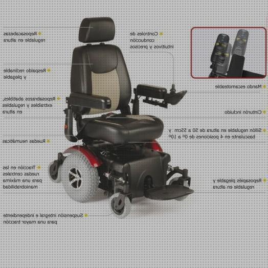 Las mejores marcas de reposapies andador electrico omron m6 it comfort toma presión digital de brazo omron hem 7120 reposapies plegable regulable en altura ortopédico