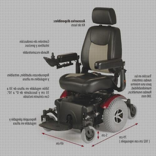 Los mejores 14 Reposapies Plegables Regulables En Alturas Ortopédico