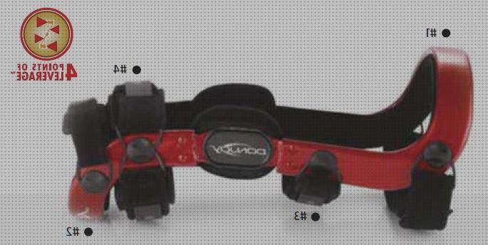 Las mejores rodilleras rodilleras ortopedicas snowboard