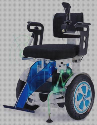 ¿Dónde poder comprar scewo scewo silla de ruedas precio?