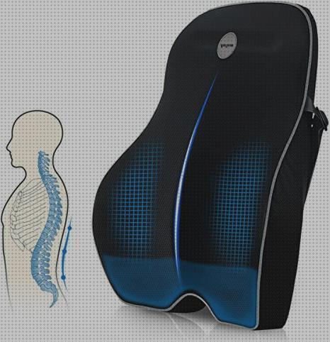 Review de silla de madera ortopédica ergonomica comoda para masaje y oficina