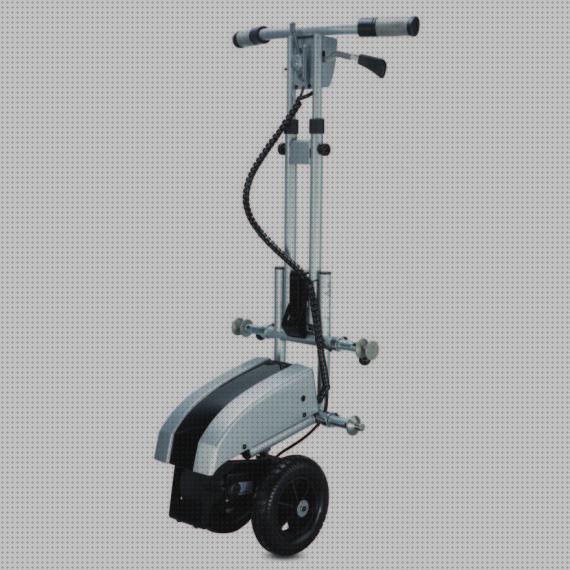 ¿Dónde poder comprar propulsion silla de ruedas de propulsion manual?