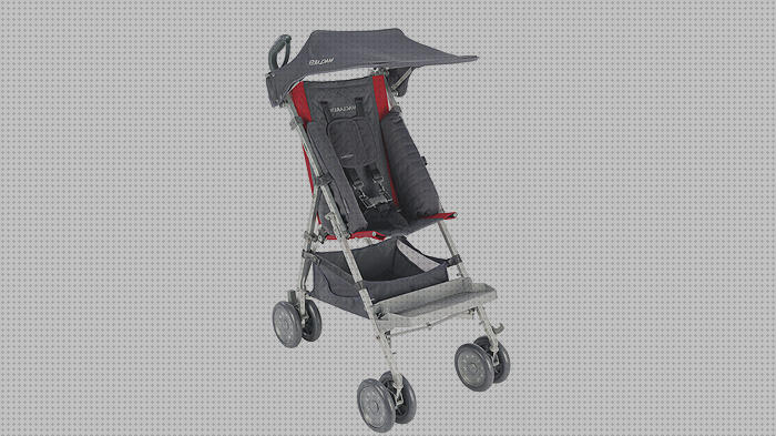 Las mejores marcas de silla de ruedas maclaren