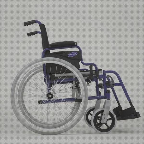 Opiniones de las 25 mejores Sillas De Ruedas Materiales