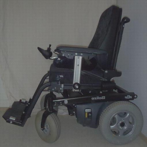 Las mejores marcas de materiales silla de ruedas materiales