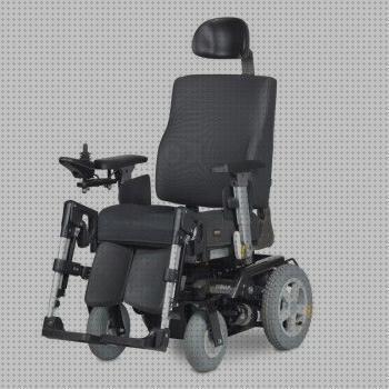 Las mejores materiales silla de ruedas materiales