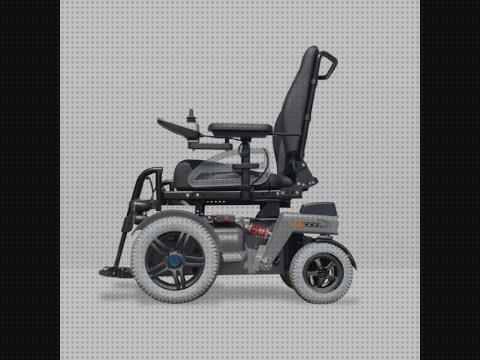 Las mejores marcas de ottobock silla de ruedas ottobock