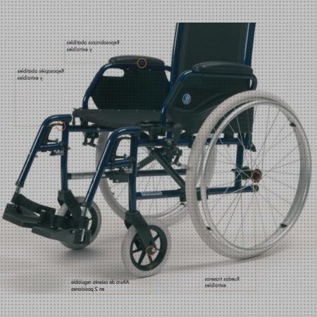Review de silla de ruedas vermeiren jazz s50