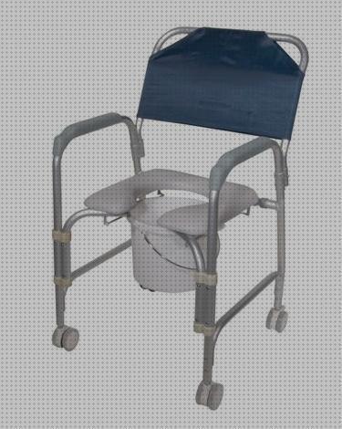 Las 14 Mejores Sillas Ortopedicos Water Adultos