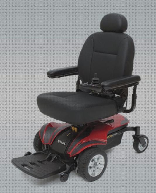 Las 35 Mejores Sillas De Ruedas Automaticas Precios