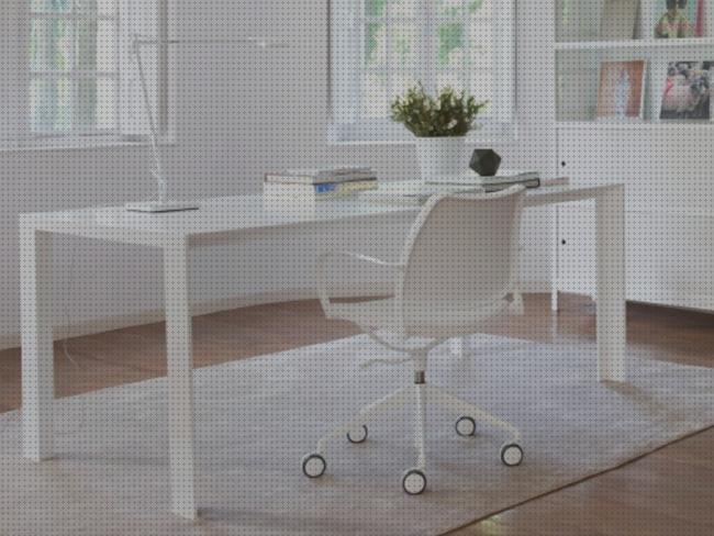 Las mejores marcas de sillas silla de ruedas blanca