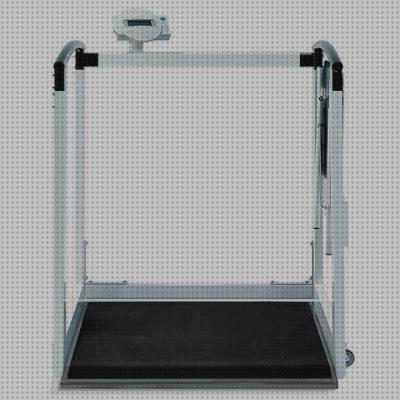 Las mejores marcas de silla de ruedas electronica